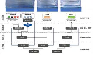 国安主帅祝贺球队生日：向团队以及球迷致敬，让我们继续努力