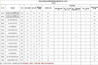 刺激！今日NBA共六场比赛 其中五场比赛出现两位数逆转